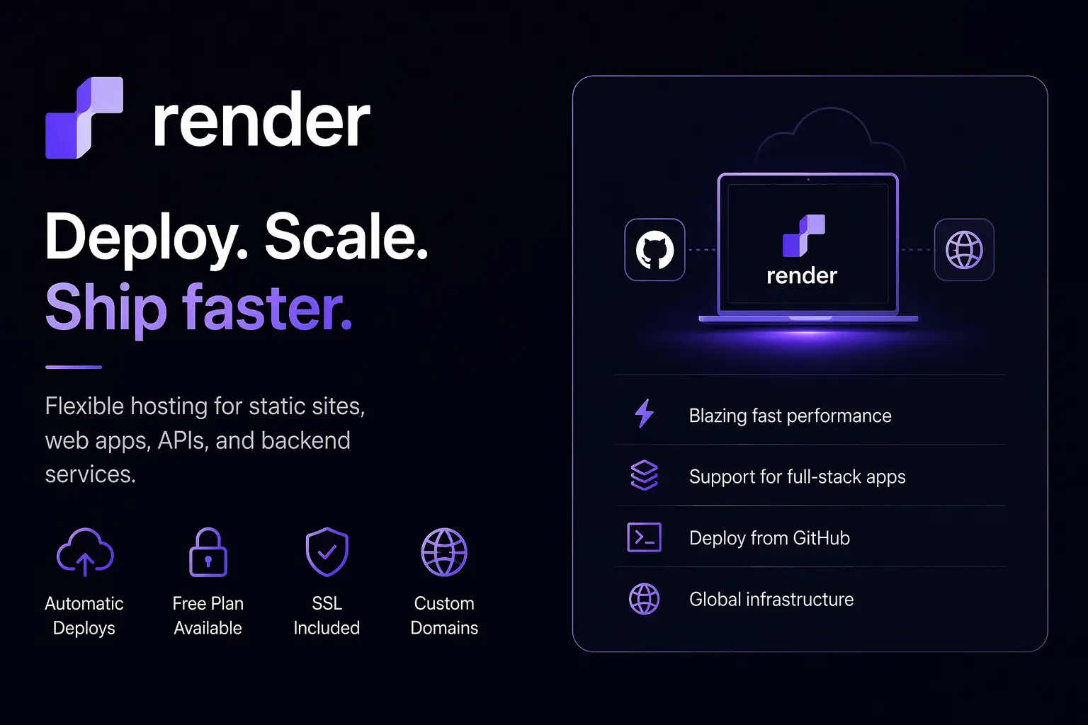 Render hosting dashboard for deploying static sites, web apps, and backend services
