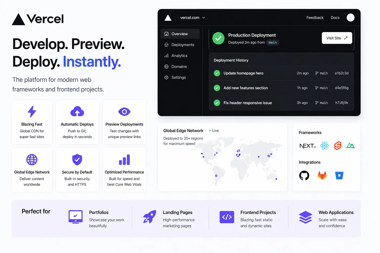 Vercel hosting dashboard for deploying websites for free in 2026